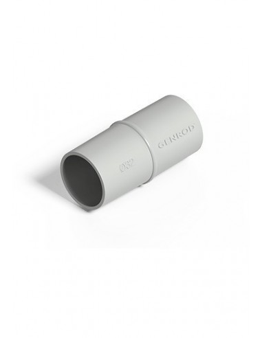 Huferjo 1034 Union De Pvc Blanca 3/4...